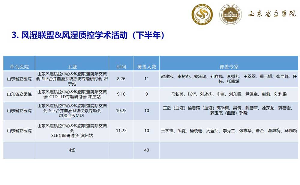 风湿联盟&风湿质控学术活动（下半年）